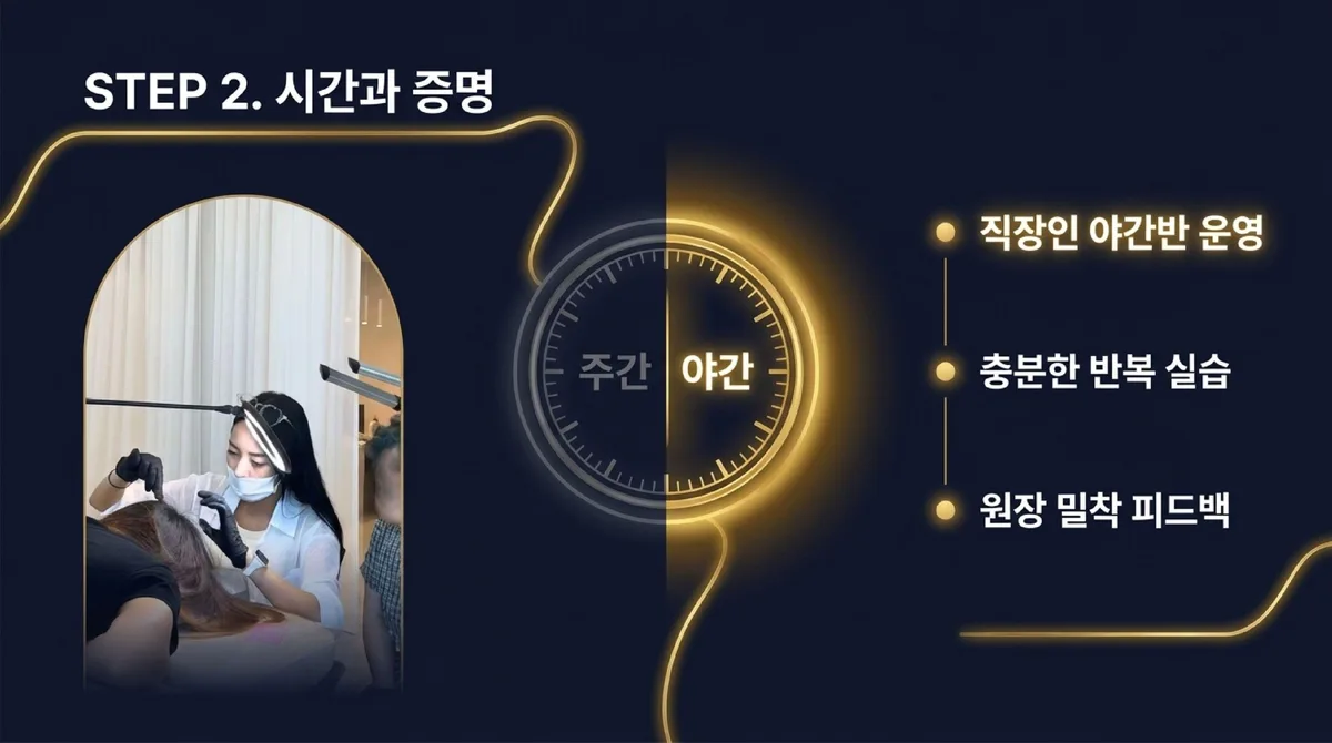 직장인을 위한 두피문신 야간반 개설