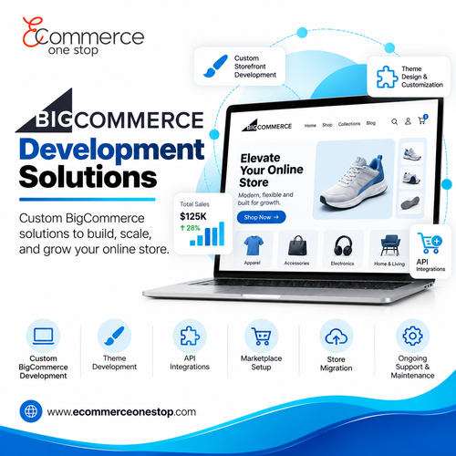 BigCommerce Development Solutions for Stores Ready for Growth.2
