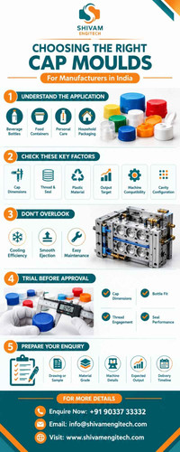 Choosing the Right Cap Moulds for Manufacturers in India – Shivam Engitech.1