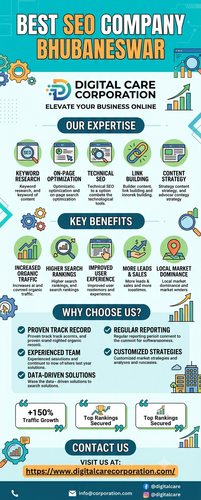 Best SEO Company Bhubaneswar if dcc.2