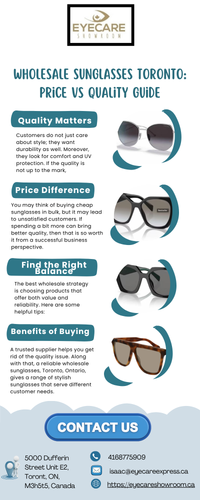 Wholesale Sunglasses Toronto Price vs Quality Guide.2