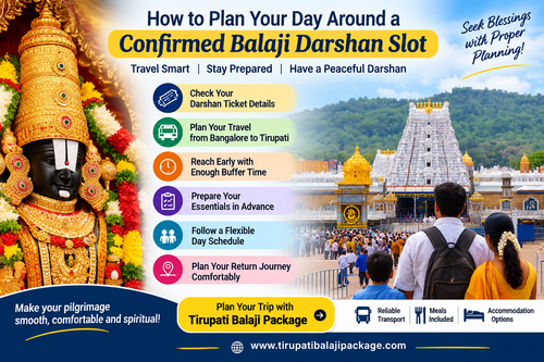 Plan Your Balaji Darshan Day.2