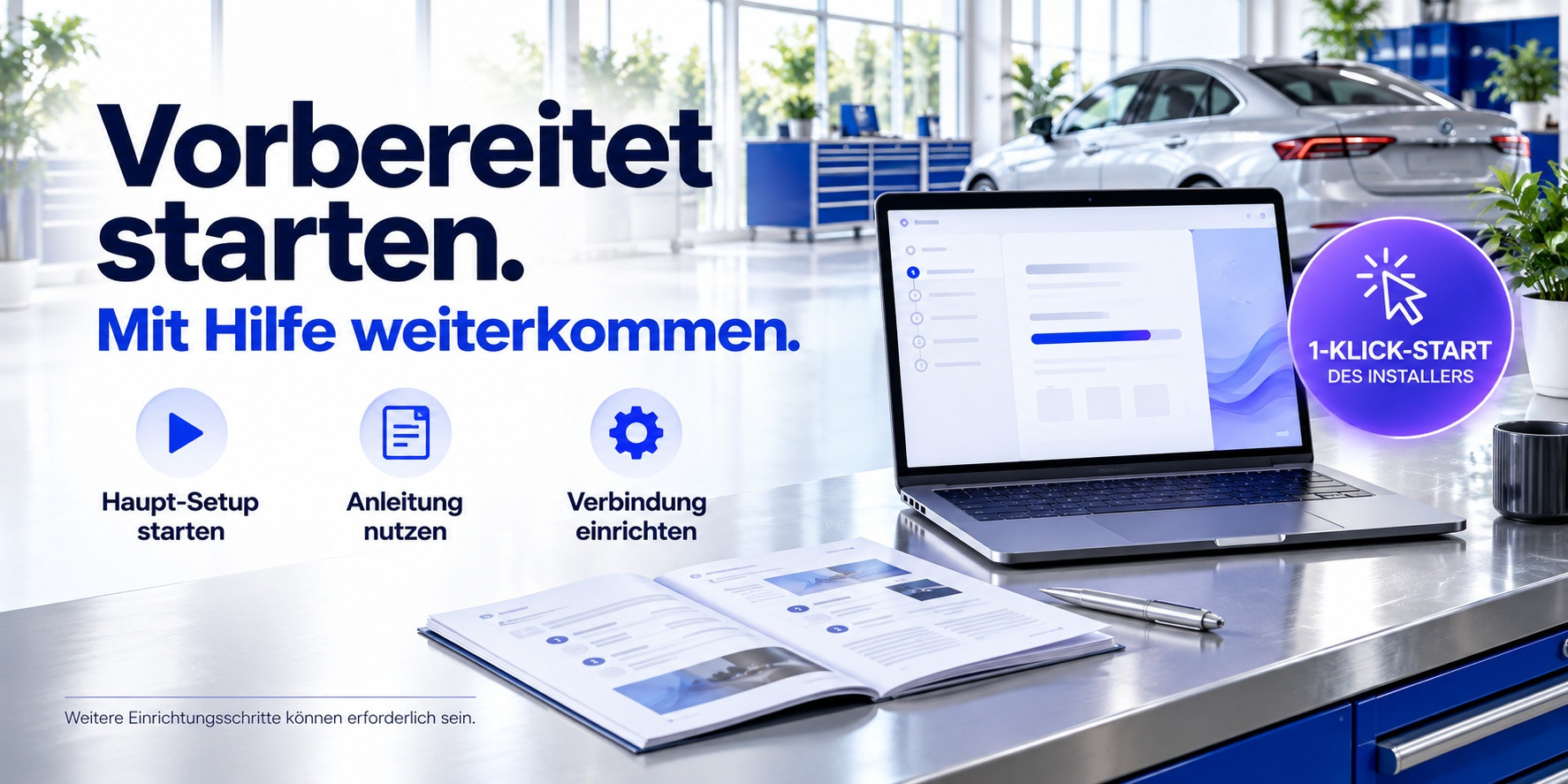 Vorbereitetes Setup, verständliche Anleitung und Hilfe bei der Einrichtung