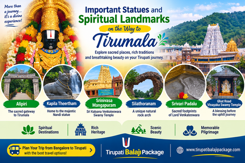 Tirumala Spiritual Landmarks Travel Guide.2