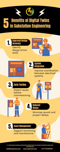 Benefits of Digital Twins in Substation Engineering (1).jpg
