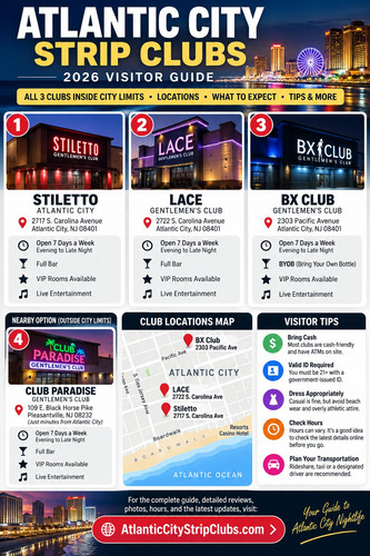 Atlantic City Strip Clubs 2026  All 3 Locations, Map & Nightlife Tips.jpg