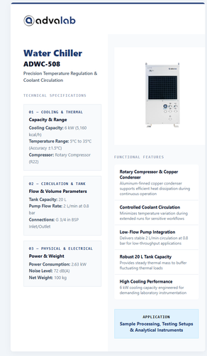  C Users pc Downloads gemini code 1792213535647.html.png