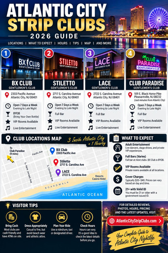 Atlantic City Nightlife Guide 2026  Compare Clubs, Costs & What to Expect.jpg