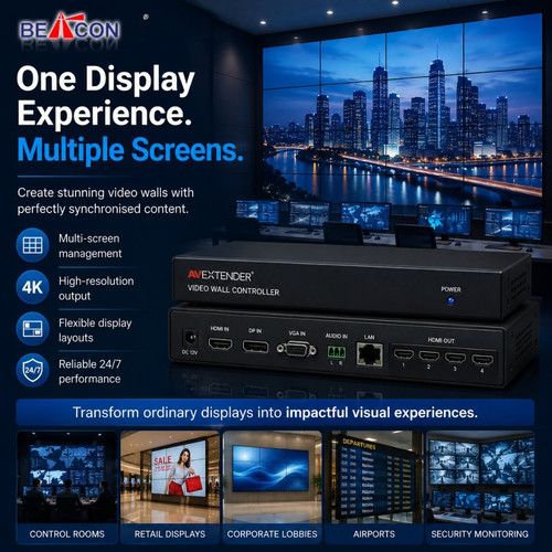 Video Wall Controller.1