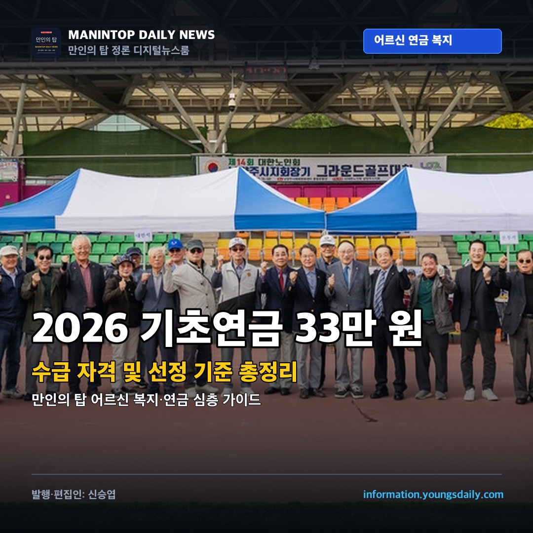“월 최대 33만 4810원 지급”… 2026 기초연금 수급자격 기준 및 단독·부부가구 선정기준액 총정리