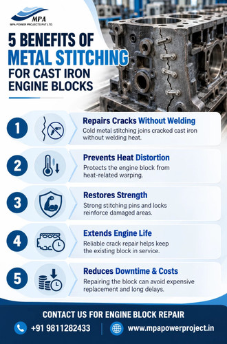 benefits of metal stitching for engine blocks.jpg