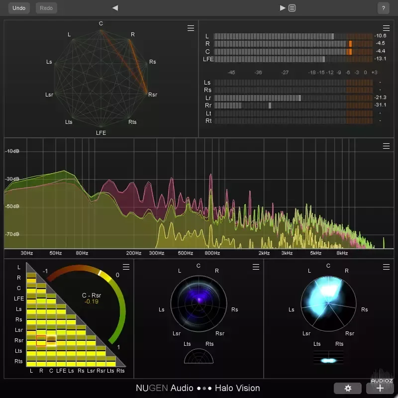 NUGEN Audio Halo Vision v1.1.2.2 macOS-GUISEPPE