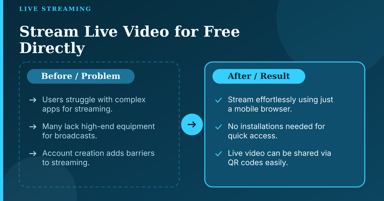 Stream Live Video for Free Directly from Your Phone