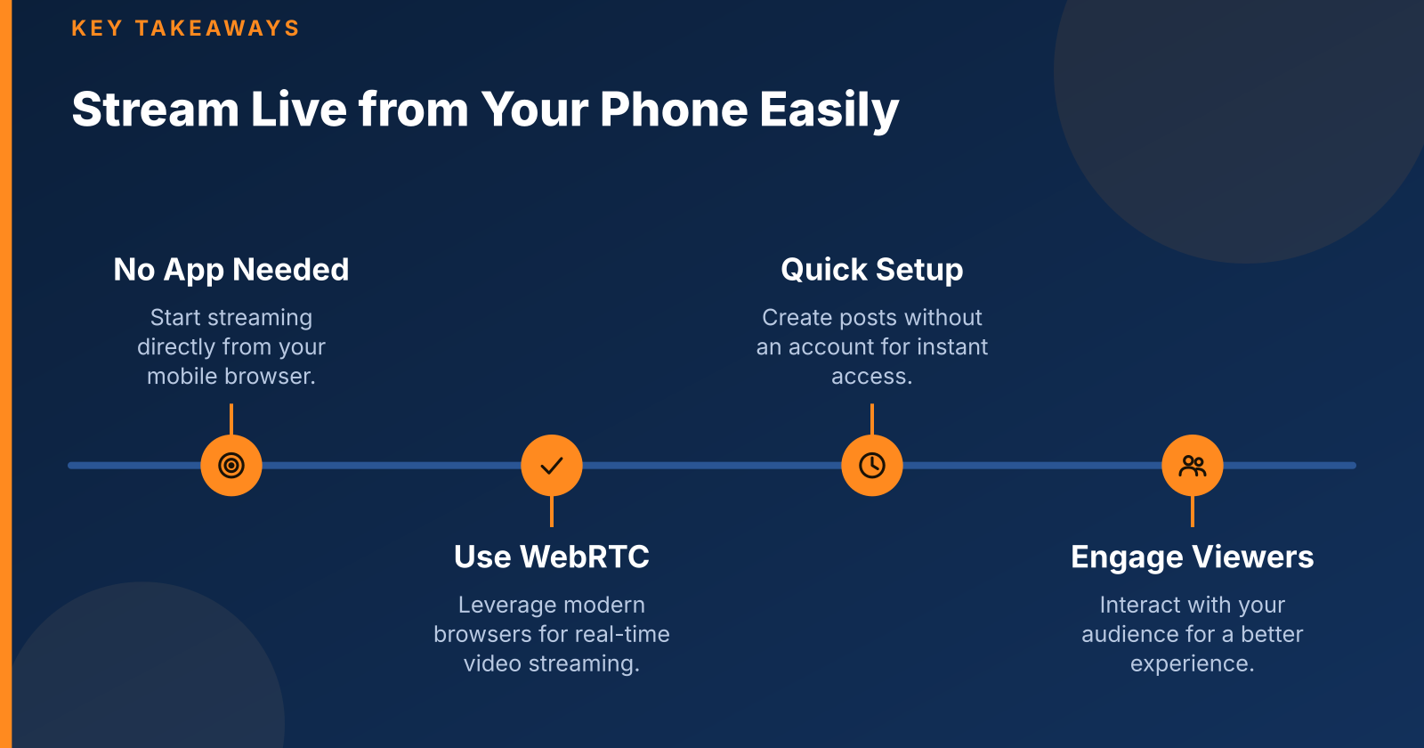 Stream Live from Your Phone Instantly, No App Needed
