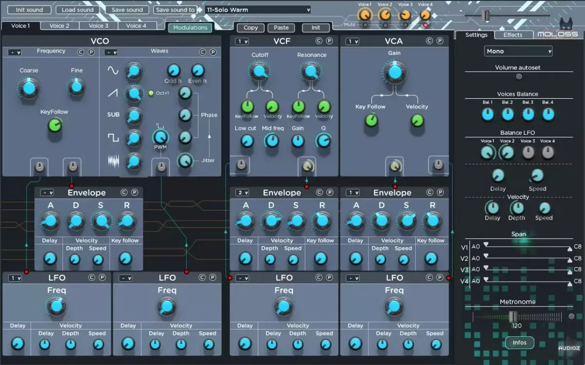 Arthelion MOLOSS II x64 x86 STANDALONE VST WiN [FREE]