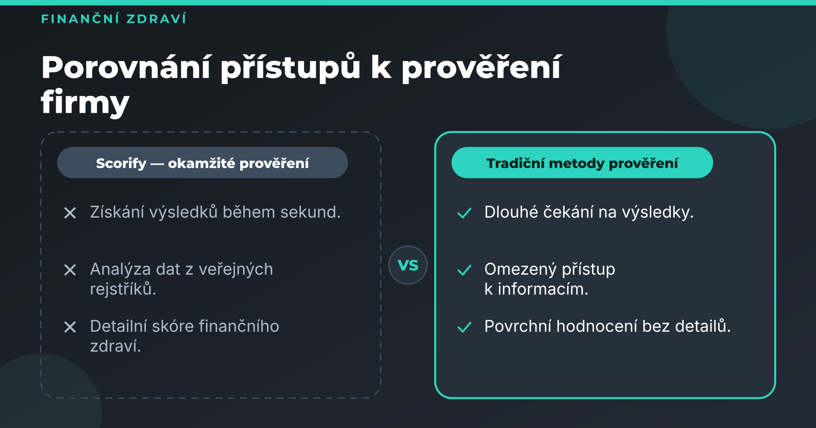 Okamžité prověření finančního zdraví české firmy podle IČO