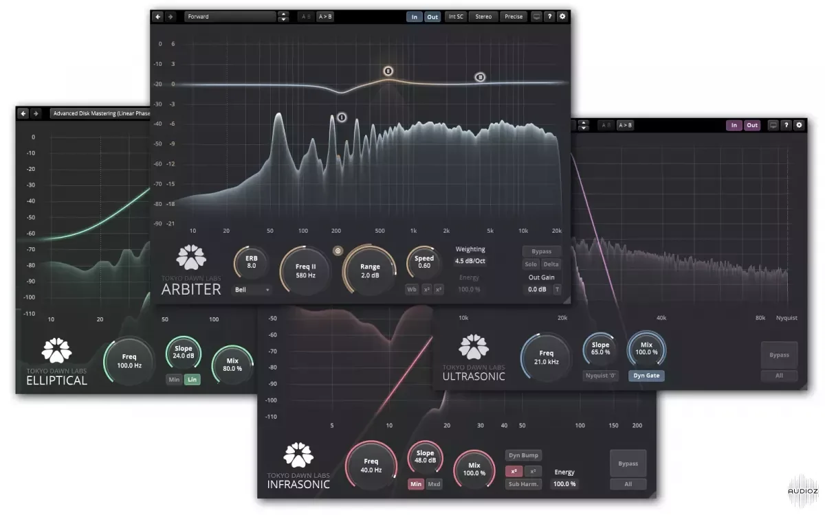 Tokyo Dawn Records TDR Special Filters Bundle v2026.06 Patched+Keygen macOS U2B-GUISEPPE