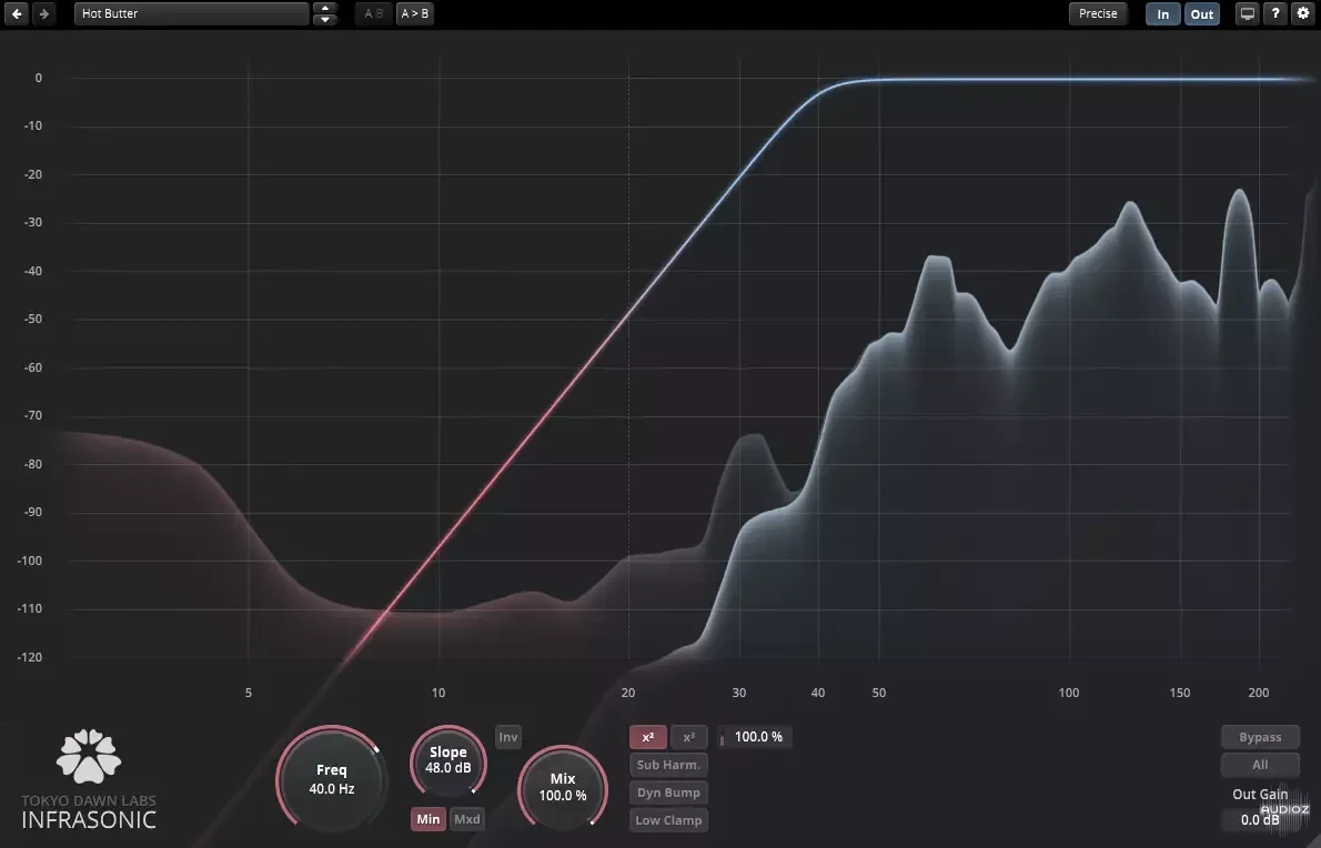 Tokyo Dawn Labs TDR Infrasonic v1.1.2 Patched+License macOS-GUISEPPE