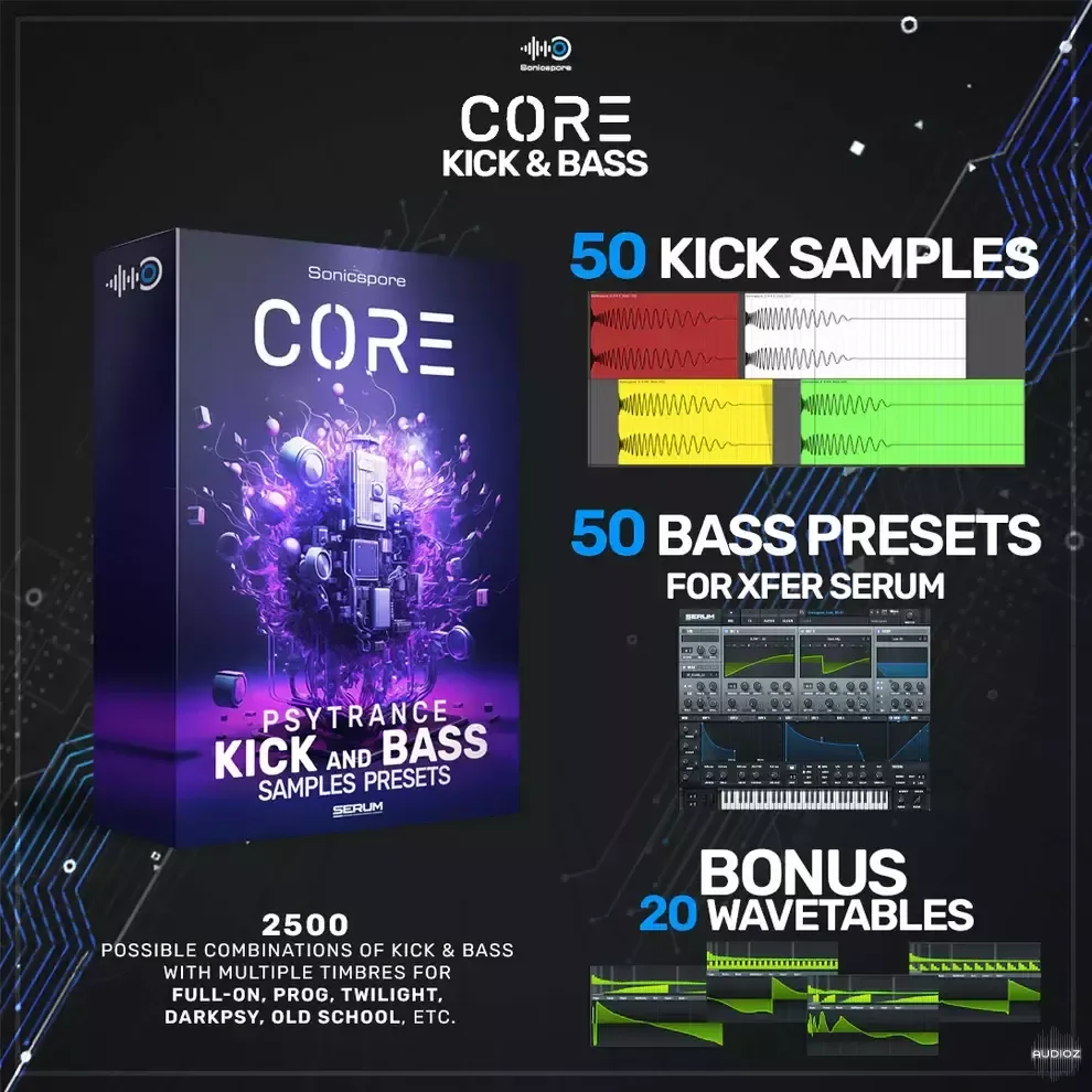 Sonicspore CORE Psytrance Kick & Bass WAV Wavetables Serum Presets-ARCADiA