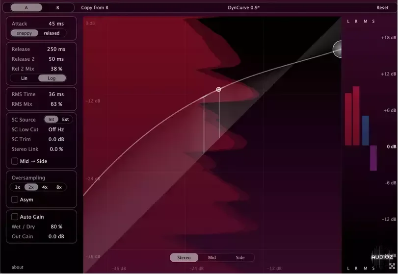 Fehrenberg Audio DynCurve v1.0.6 Incl. Keygen-MOCHA