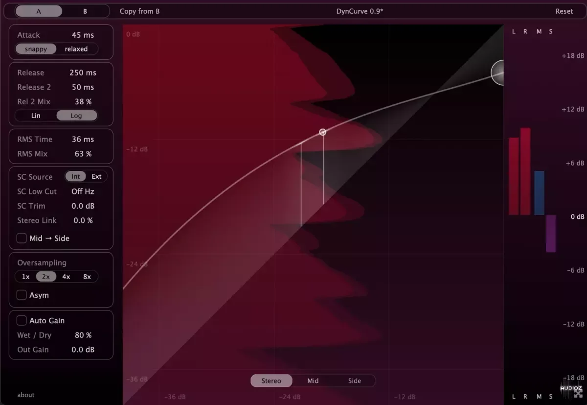 Fehrenberg Audio DynCurve v1.05 WiN-itUsed