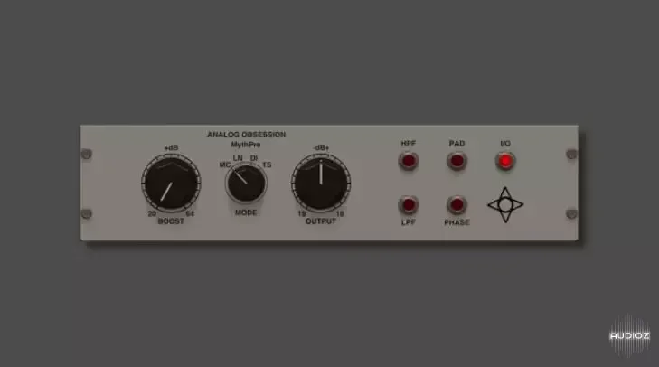Analog Obsession MythPre v1.0 WiN macOS [FREE]