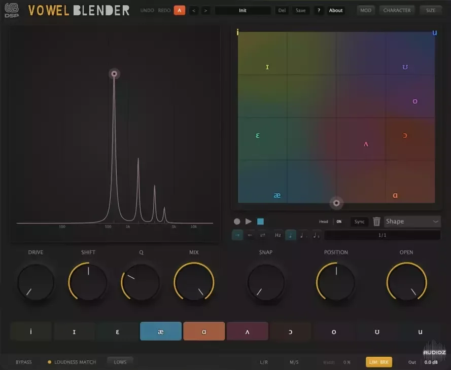 UB DSP Vowel Blender v1.0.0 Patched Incl. Keygen-MOCHA