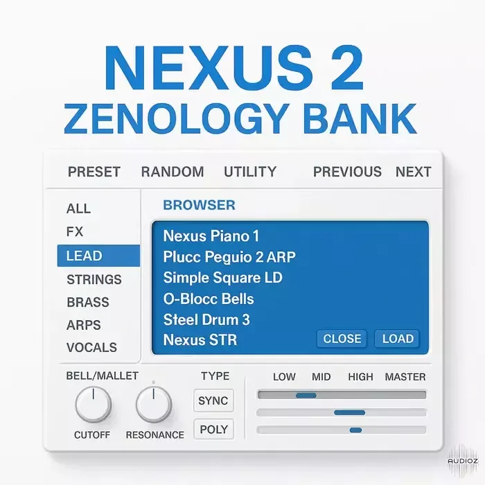 AYE SHARK Nexus 2 Zenology Bank-TECHNiA