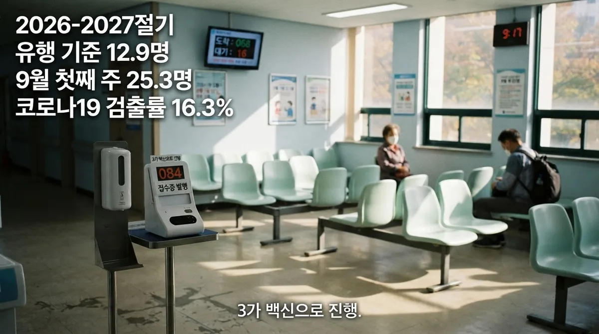 독감백신 종류와 부작용, 2026-2027절기에는 무엇이 달라졌나?
