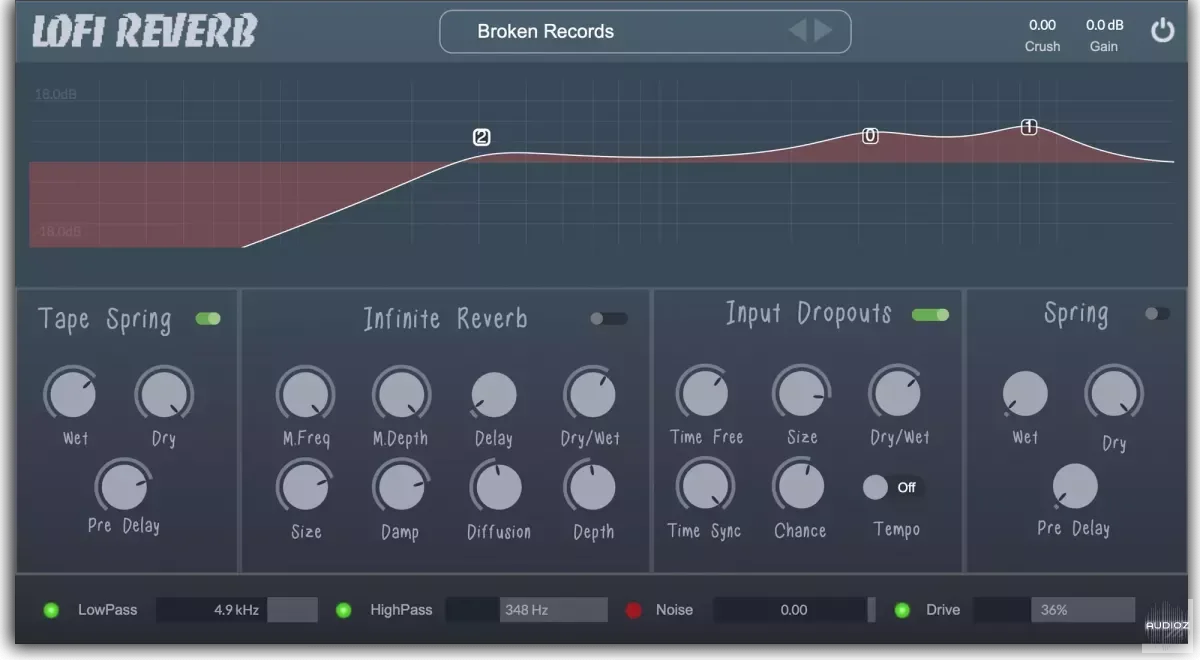 Clark Audio Lofi Reverb v1.0.2 REGGED WiN MAC-BUBBiX