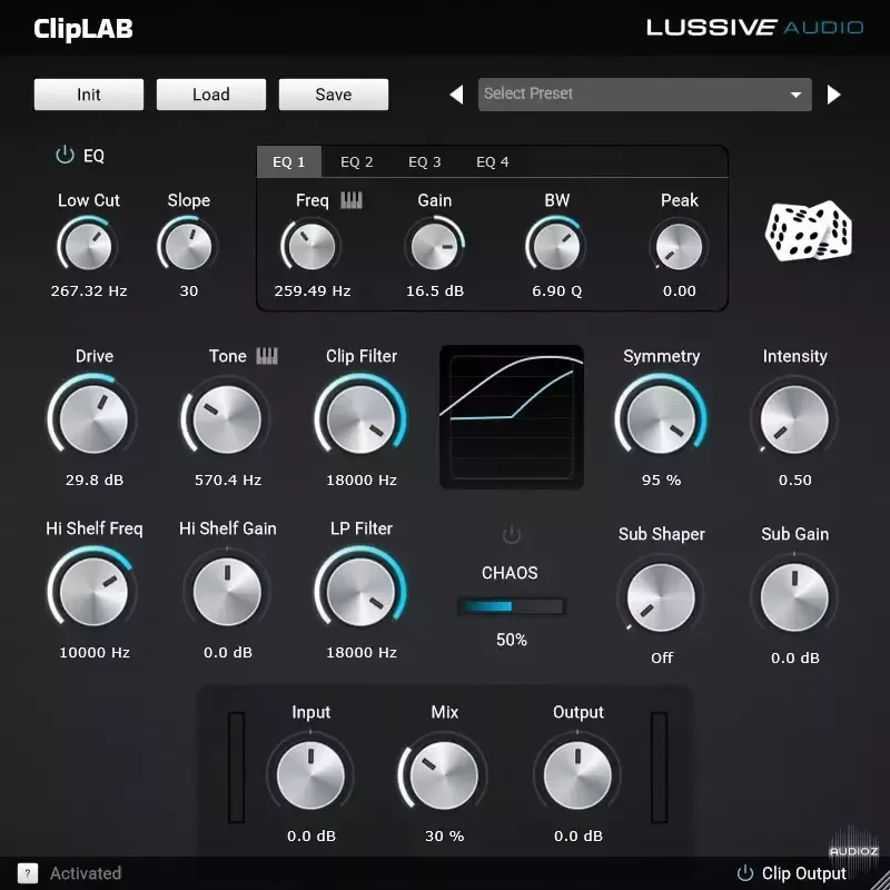 Lussive Audio ClipLAB v1.2 Incl. Keygen-MOCHA