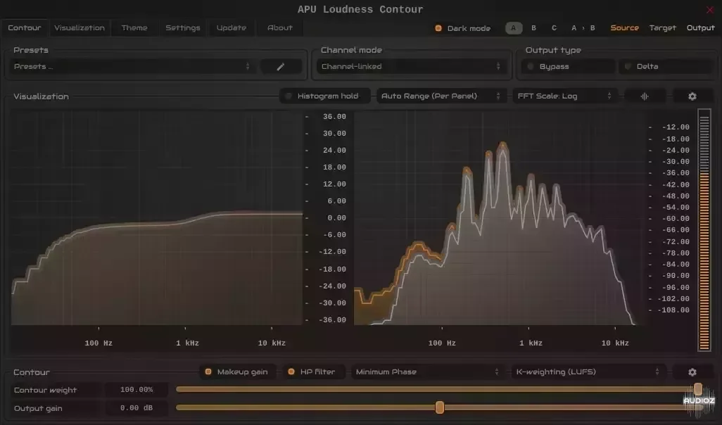 APU Software Loudness Contour v5.1.8 (Win/macOS) Incl Keygen-BTCR