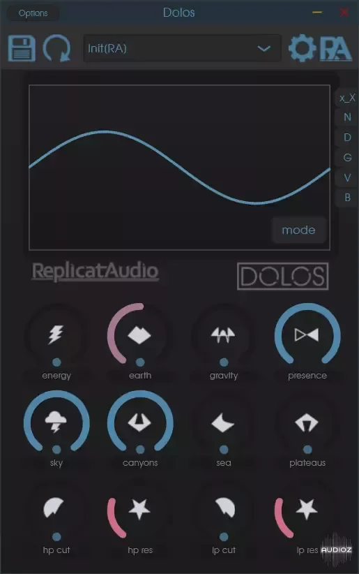 Replicat Audio Dolos v25.9.10.0 (Win/macOS/Linux)
