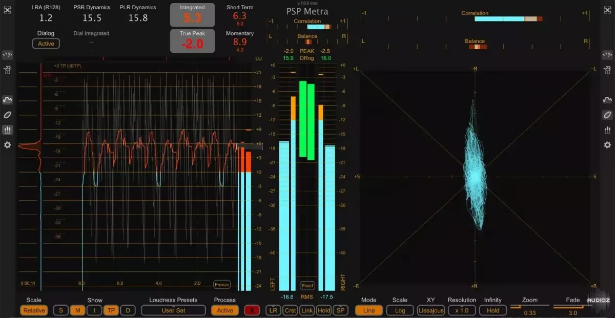 PSPaudioware PSP Metra v1.1.0 macOS-GUISEPPE