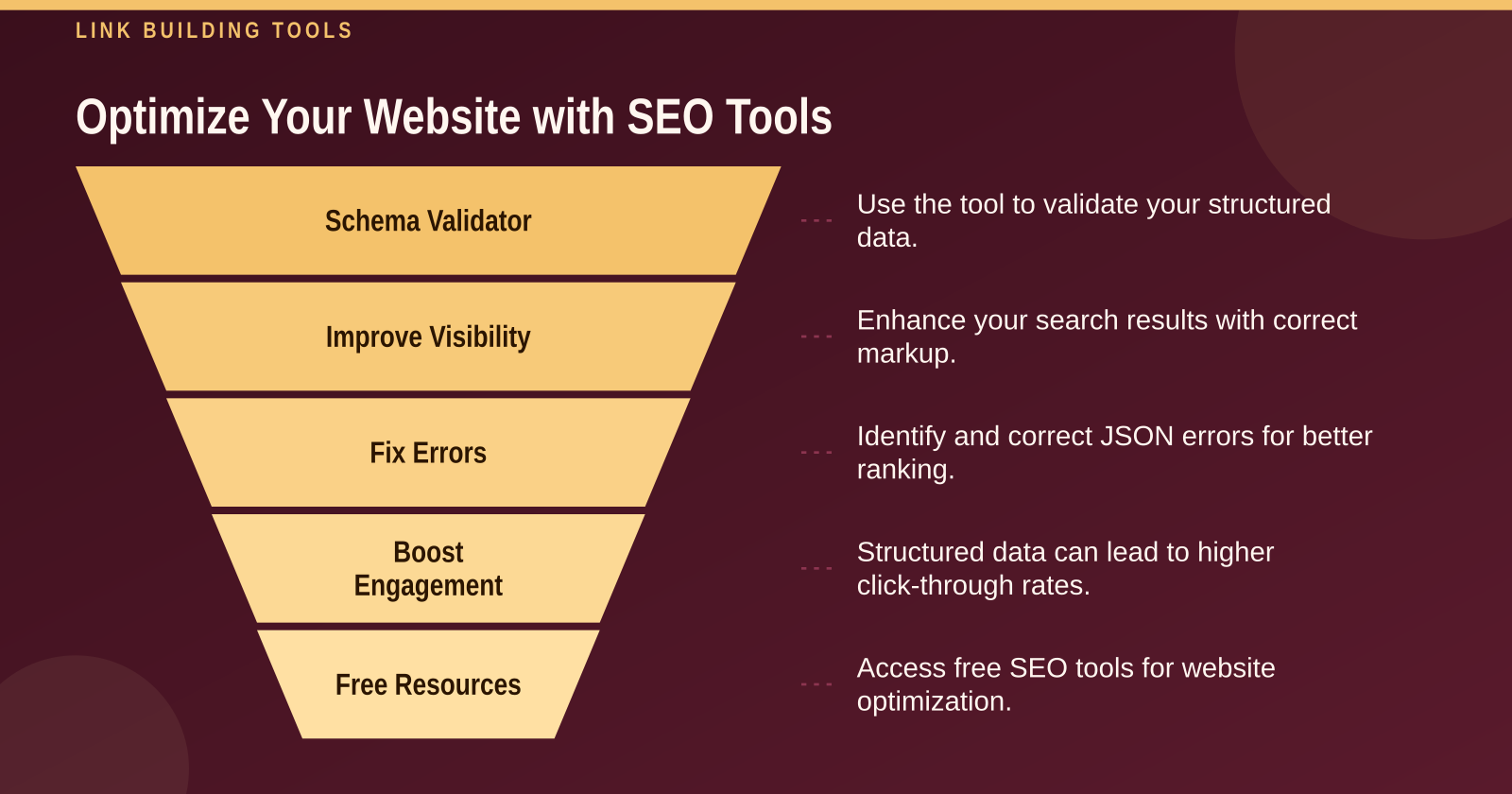 Optimize Your Website with Free Online Structured Data Testing Tool