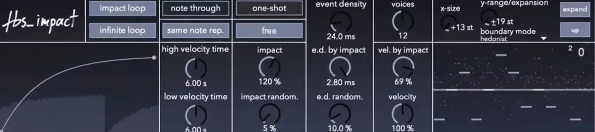 Ryan Fontane fbs impact Max for Live-ohsie