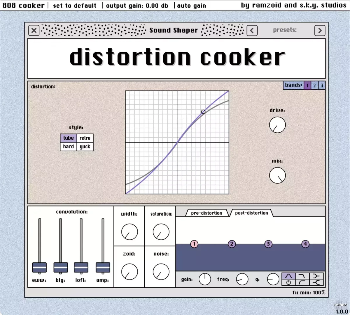 Ramzoid Distortion Cooker v1.0.0 WiN-ohsie