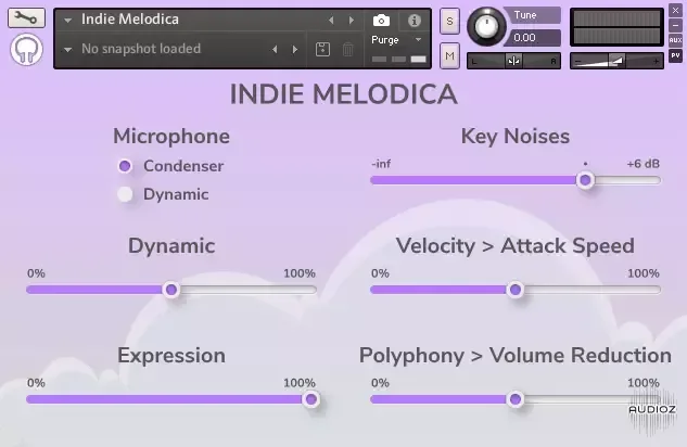 Orange Tree Samples Indie Melodica KONTAKT [FREE]