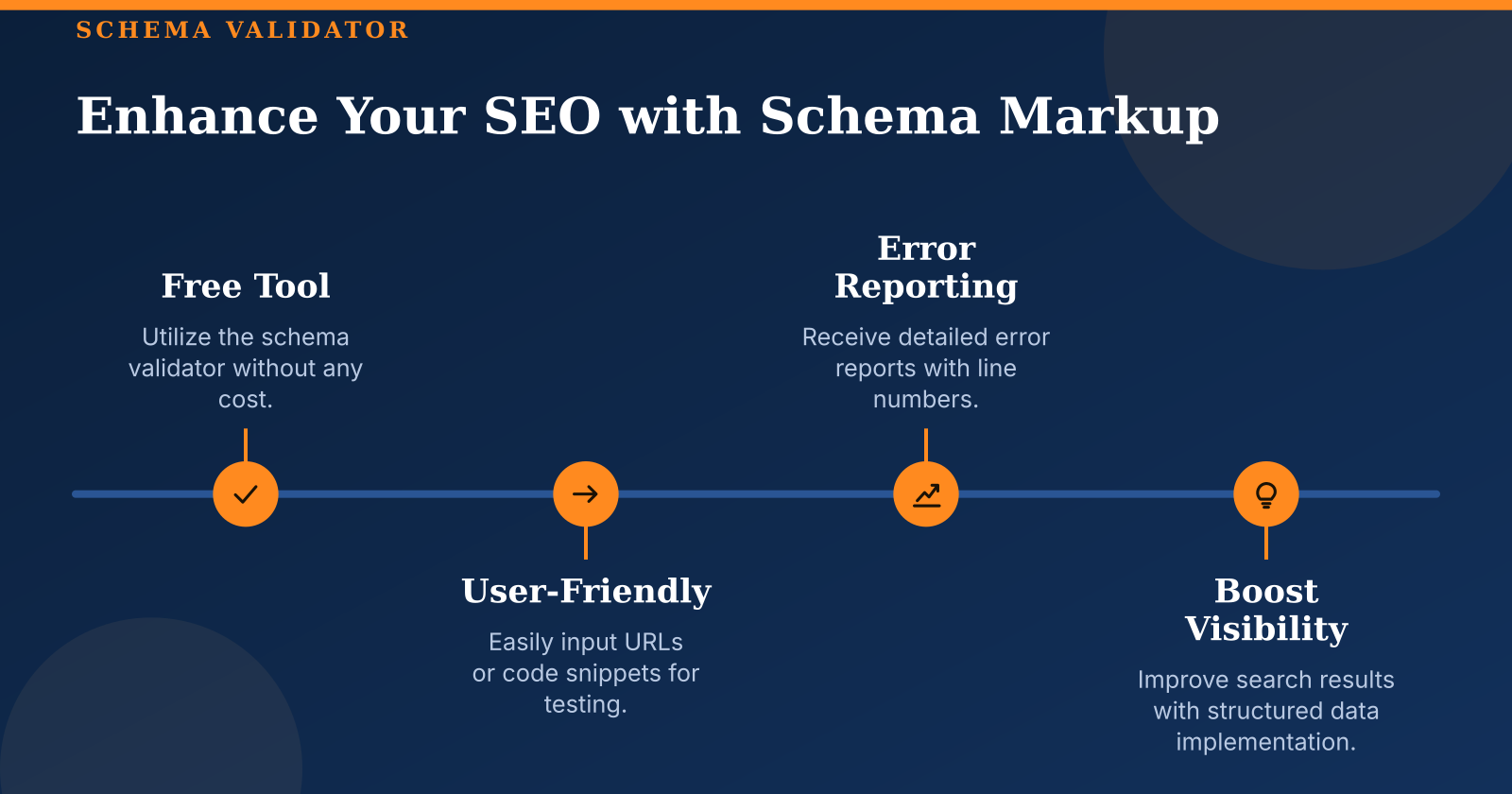Free Online Schema Markup Validator for Testing Structured Data