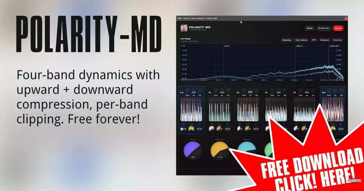 Polarity Music Polarity-MD v0.3.8 VST3 CLAP AU WiN MAC LiNUX [FREE]