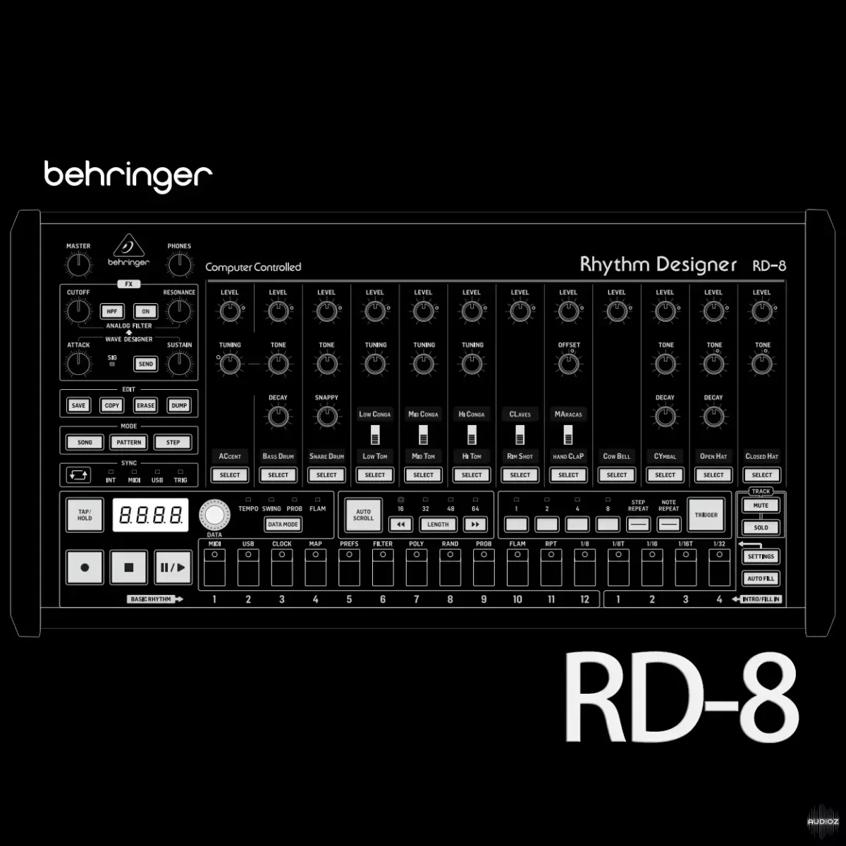PandaFX Behringer RD-8 Drum Kit WAV FREE