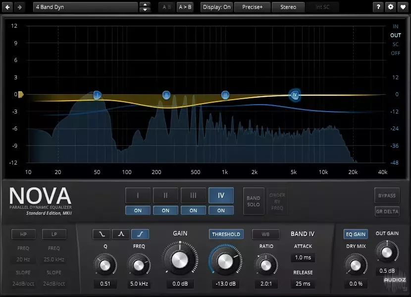 Tokyo Dawn Records TDR Nova v2.2.2 VST VST3 AU AAX WiN MAC [FREE]