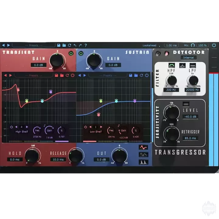 Boz Digital Labs Transgressor 3 v3.0.8 U2B Mac [MORiA]