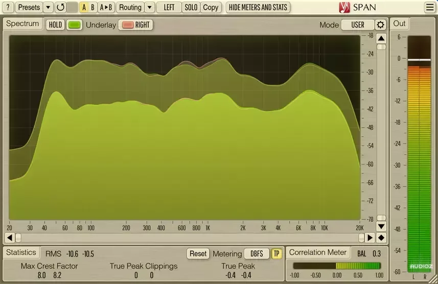 Voxengo SPAN v3.23 VST VST3 AU AAX WiN MAC [FREE]