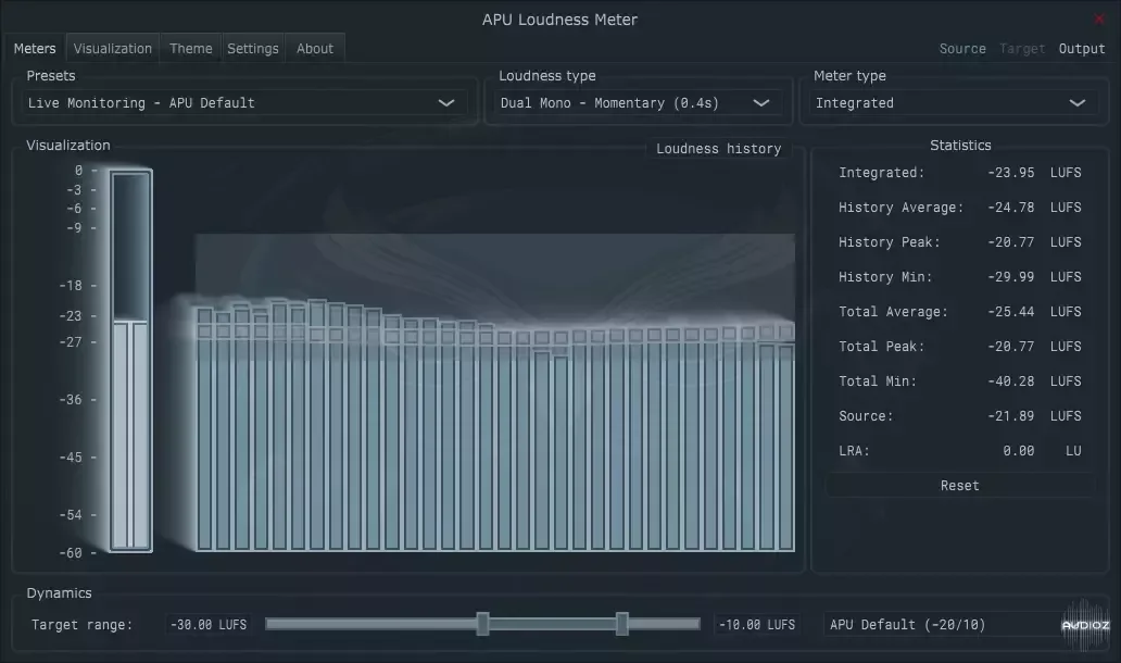 APU Software APU Loudness Meter v1.4.0 WiN macOS [FREE]