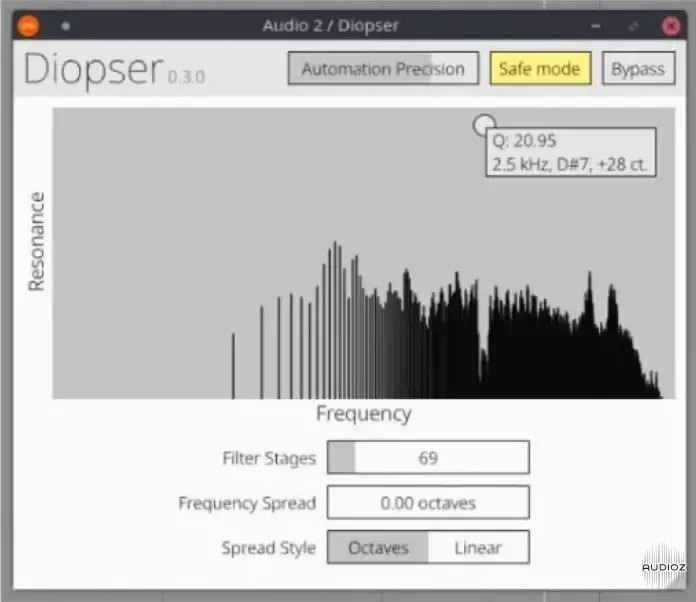 NIH Plug Bundle VST3 CLAP WiN macOS [FREE]