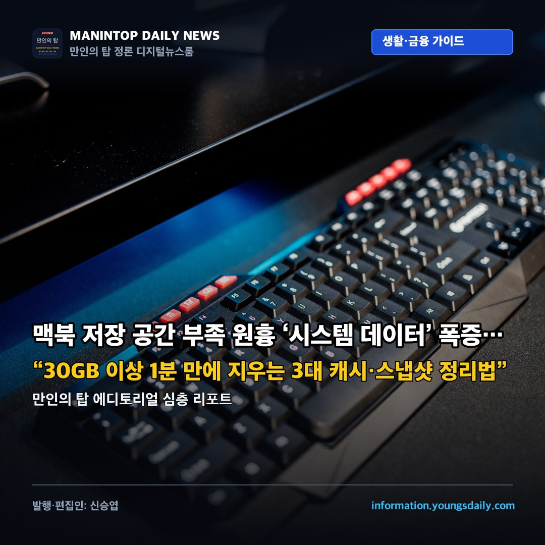 맥북 저장 공간 부족 원흉 ‘시스템 데이터’ 폭증… “30GB 이상 1분 만에 지우는 3대 캐시·스냅샷 정리법”