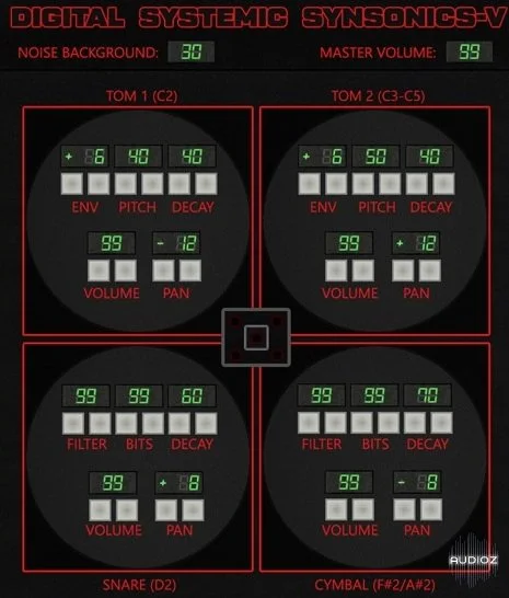 Digital Systemic Emulations Synsonics-V v1 VST AU x64 WiN MAC [FREE]