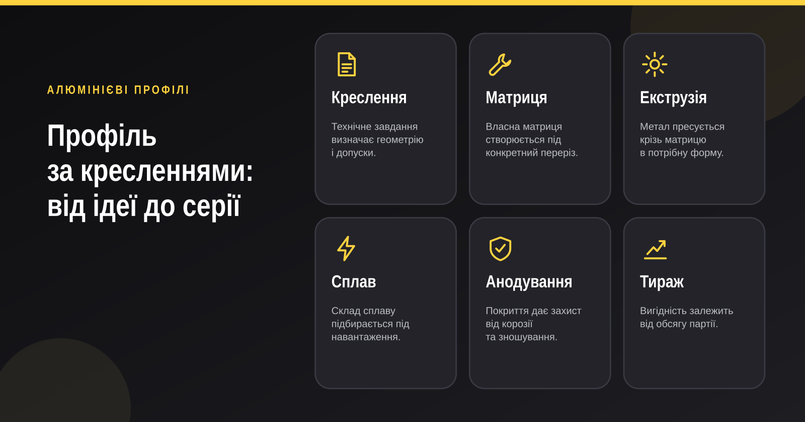 Алюмінієвий профіль на замовлення за кресленнями: виготовлення та екструзія