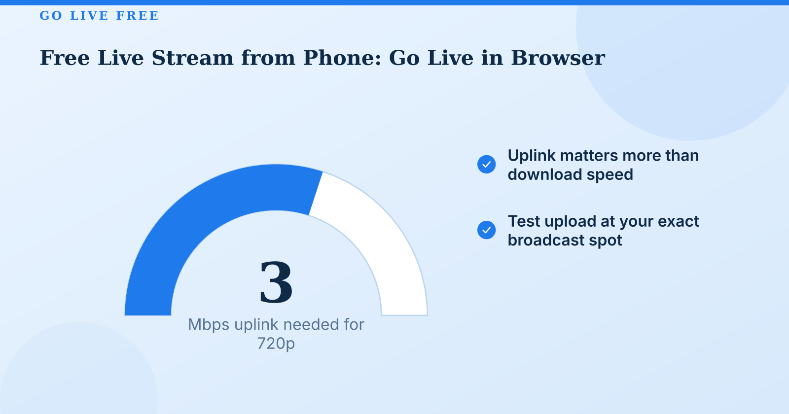 Free Live Stream from Phone: Go Live in Browser, No App Needed